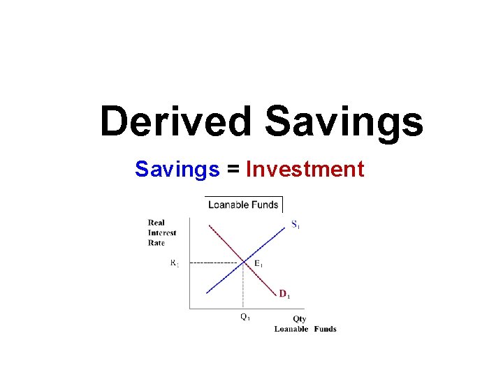 Derived Savings = Investment 