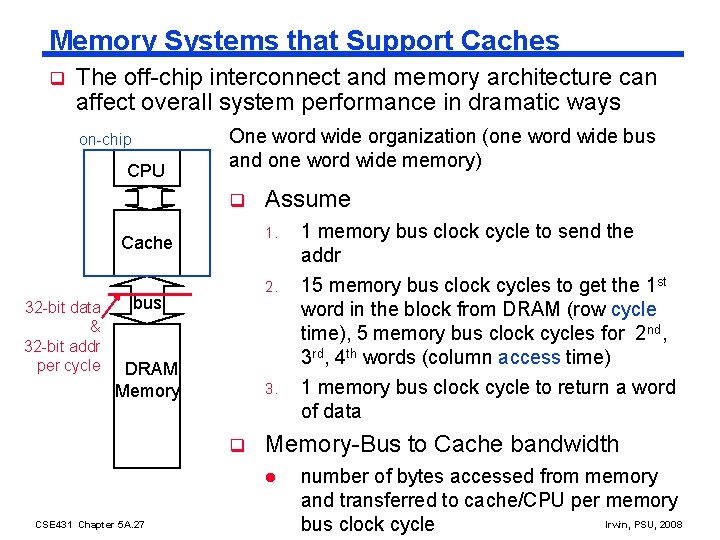Memory Systems that Support Caches q The off-chip interconnect and memory architecture can affect