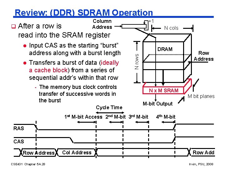 Review: (DDR) SDRAM Operation +1 After a row is read into the SRAM register