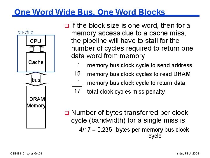One Word Wide Bus, One Word Blocks q on-chip CPU Cache bus If the