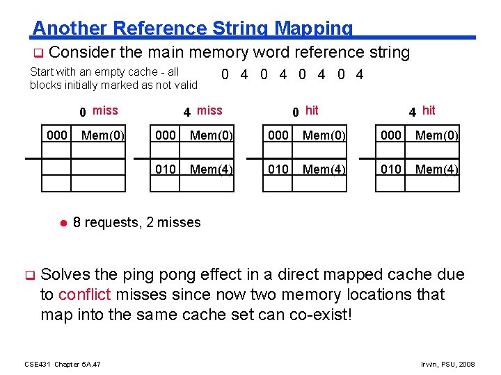 Another Reference String Mapping q Consider the main memory word reference string Start with