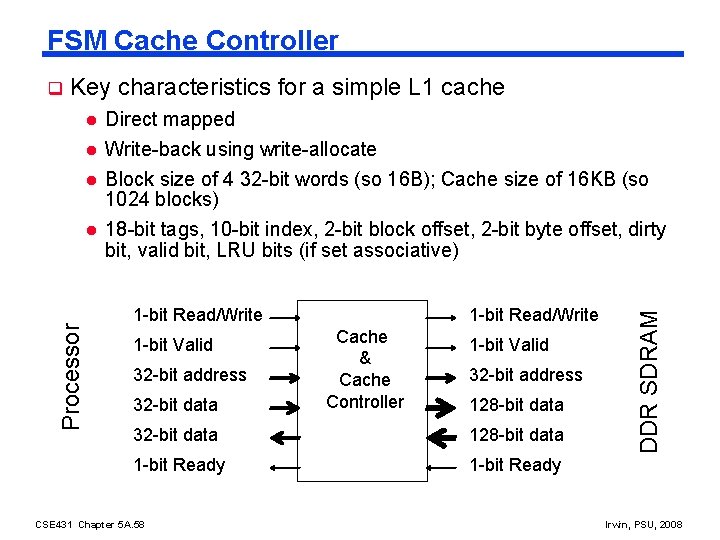 FSM Cache Controller Key characteristics for a simple L 1 cache l l l