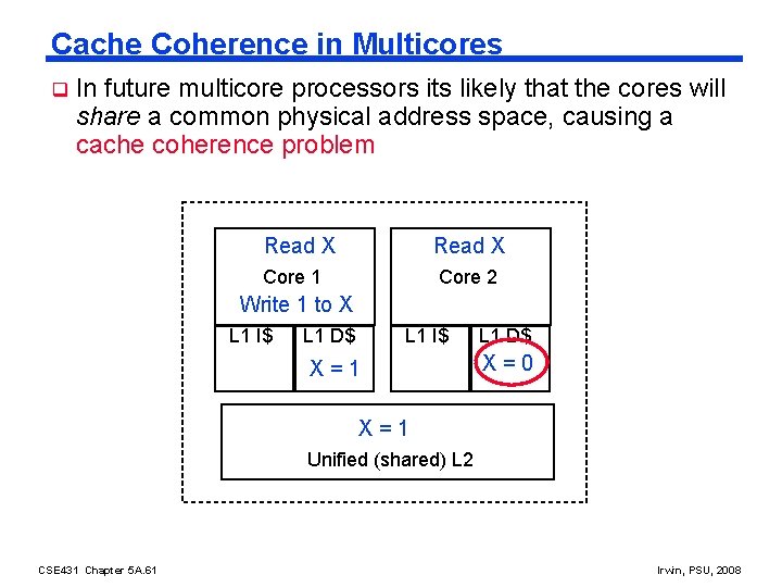 Cache Coherence in Multicores q In future multicore processors its likely that the cores