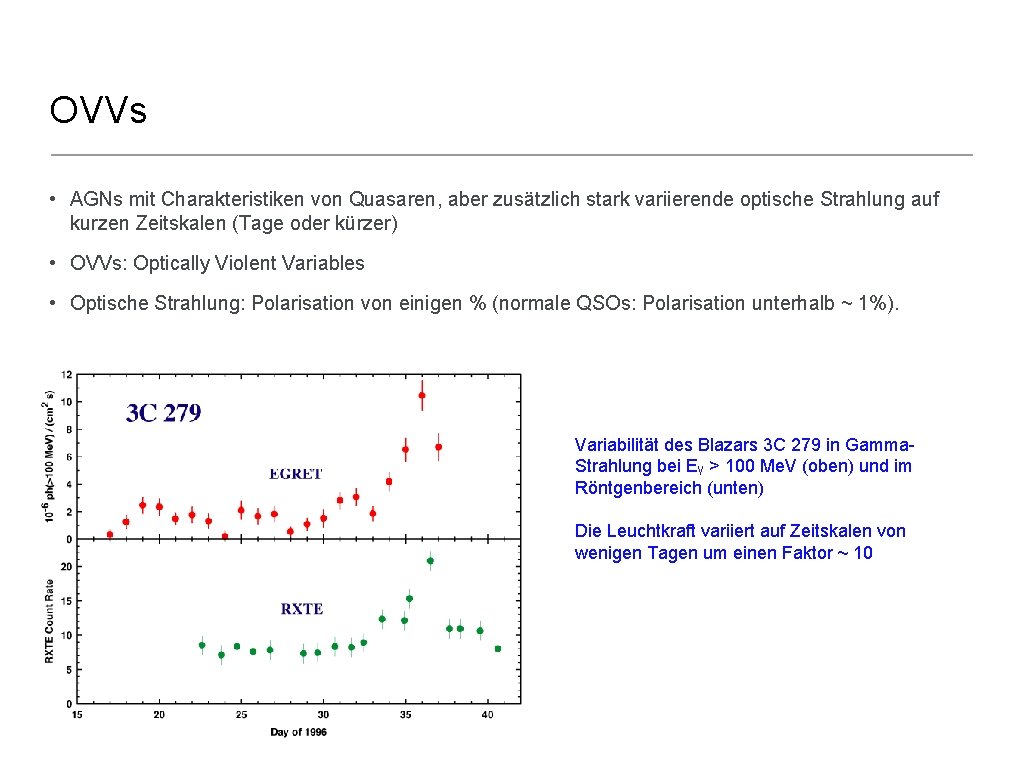 OVVs • AGNs mit Charakteristiken von Quasaren, aber zusätzlich stark variierende optische Strahlung auf