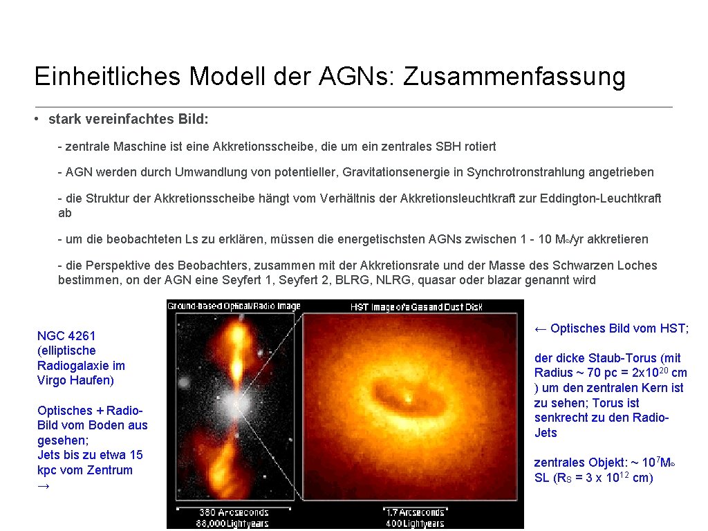 Einheitliches Modell der AGNs: Zusammenfassung • stark vereinfachtes Bild: - zentrale Maschine ist eine