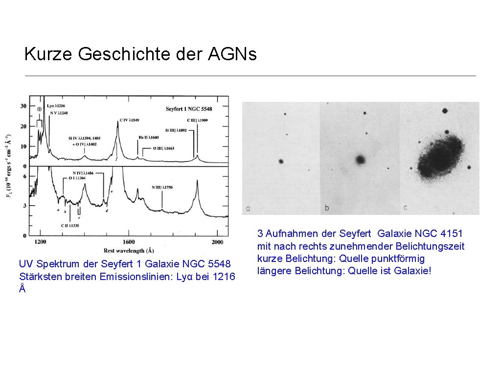 Kurze Geschichte der AGNs UV Spektrum der Seyfert 1 Galaxie NGC 5548 Stärksten breiten