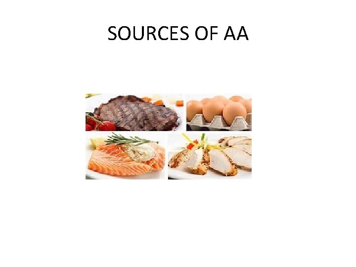 SOURCES OF AA SOURCES OF AA