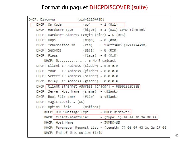 Format du paquet DHCPDISCOVER (suite) 42 