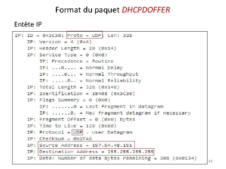 Format du paquet DHCPDOFFER Entête IP 43 