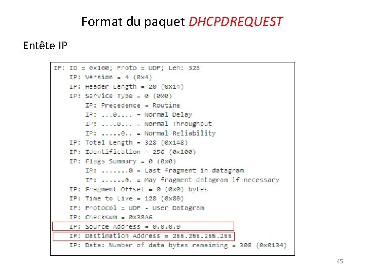 Format du paquet DHCPDREQUEST Entête IP 45 
