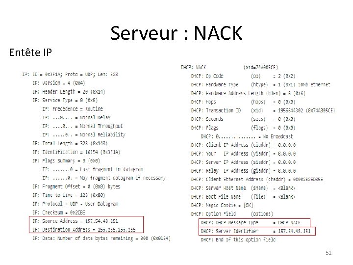 Entête IP Serveur : NACK 51 