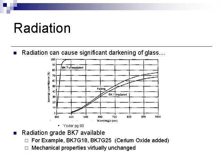 Radiation n Radiation cause significant darkening of glass… § Yoder pg 90 n Radiation Radiation n Radiation cause significant darkening of glass… § Yoder pg 90 n Radiation