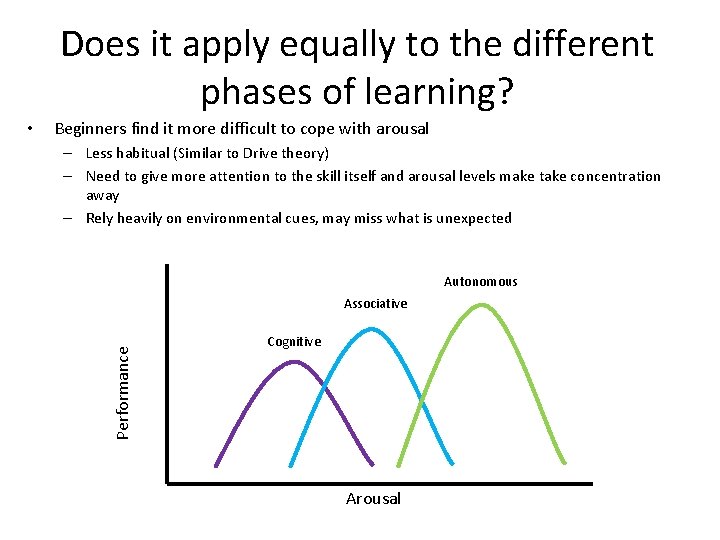 Does it apply equally to the different phases of learning? Beginners find it more