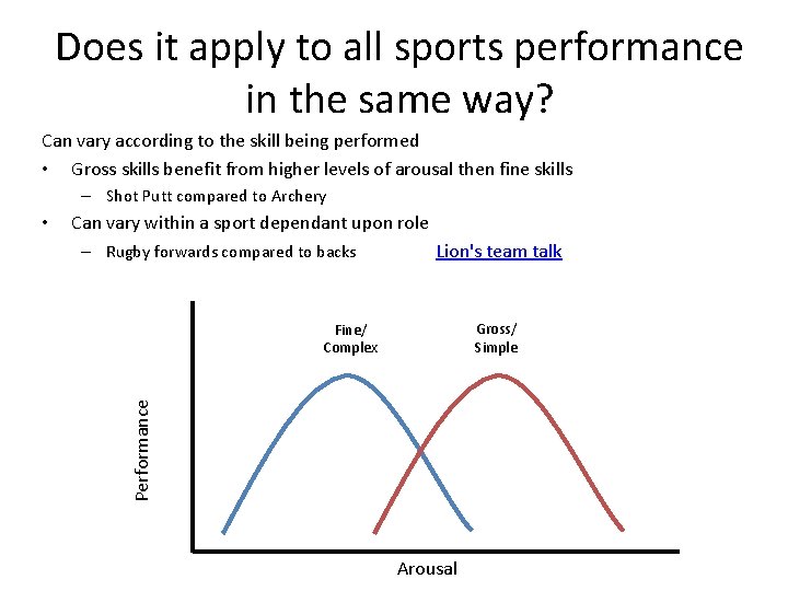 Does it apply to all sports performance in the same way? Can vary according