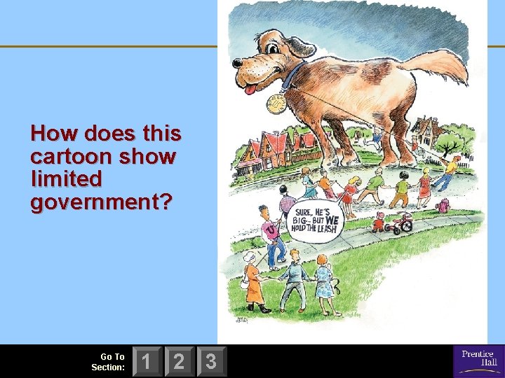How does this cartoon show limited government? Go To Section: 1 2 3 