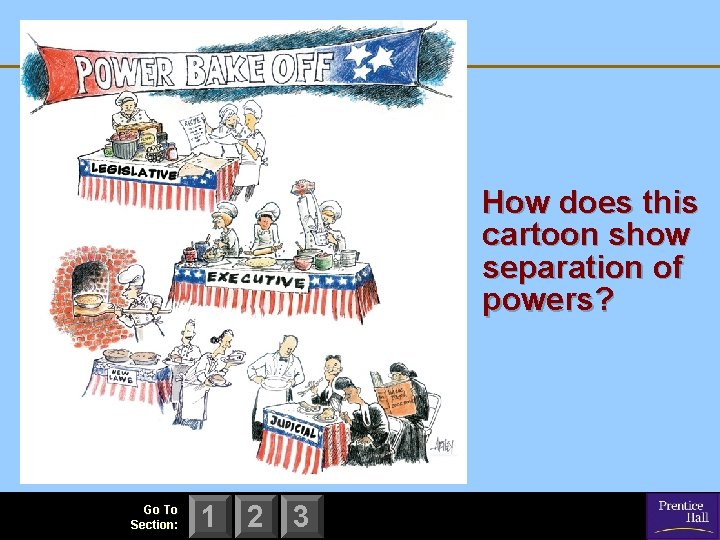 How does this cartoon show separation of powers? Go To Section: 1 2 3