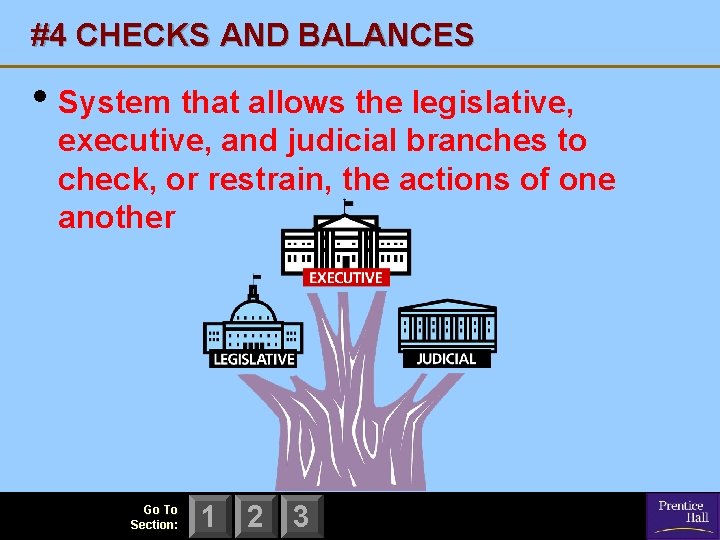 #4 CHECKS AND BALANCES • System that allows the legislative, executive, and judicial branches