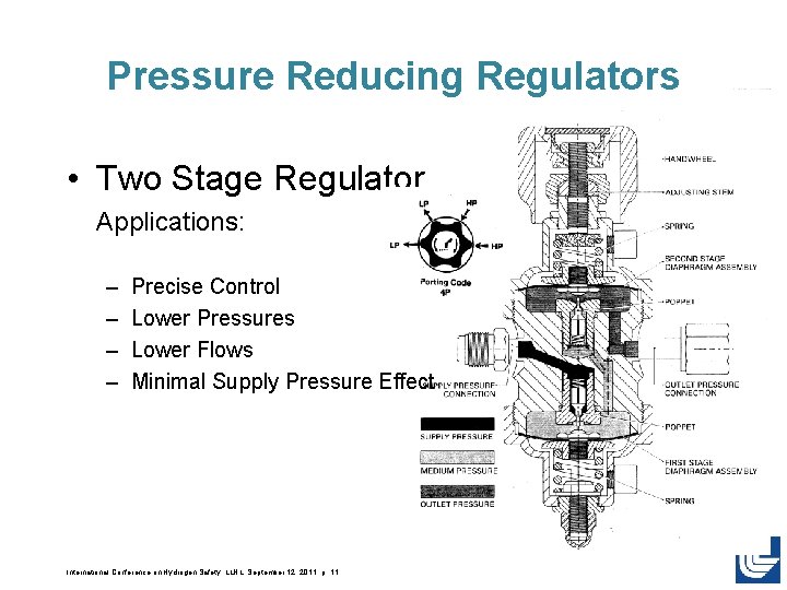 Pressure Reducing Regulators • Two Stage Regulator Applications: – – Precise Control Lower Pressures Pressure Reducing Regulators • Two Stage Regulator Applications: – – Precise Control Lower Pressures