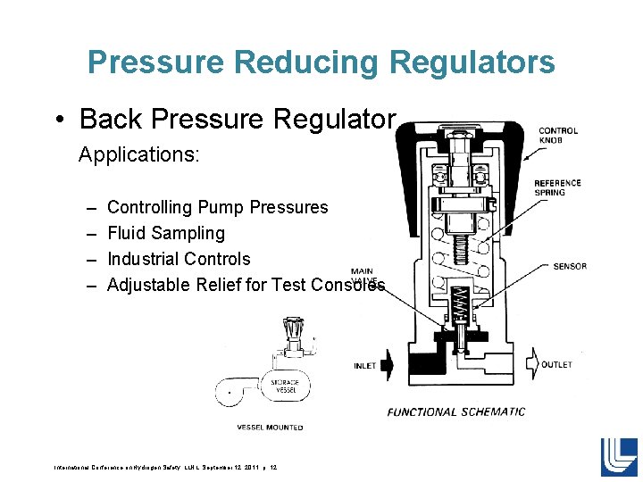 Pressure Reducing Regulators • Back Pressure Regulator Applications: – – Controlling Pump Pressures Fluid Pressure Reducing Regulators • Back Pressure Regulator Applications: – – Controlling Pump Pressures Fluid