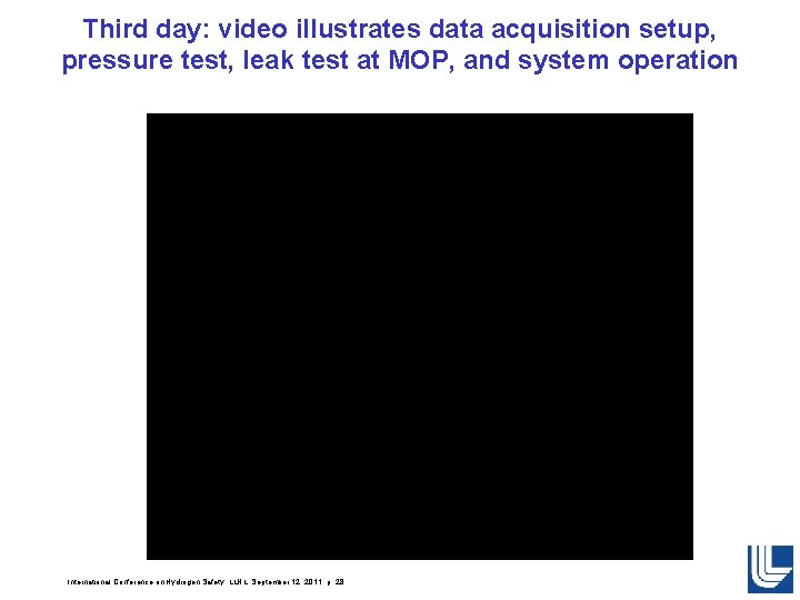 Third day: video illustrates data acquisition setup, pressure test, leak test at MOP, and Third day: video illustrates data acquisition setup, pressure test, leak test at MOP, and