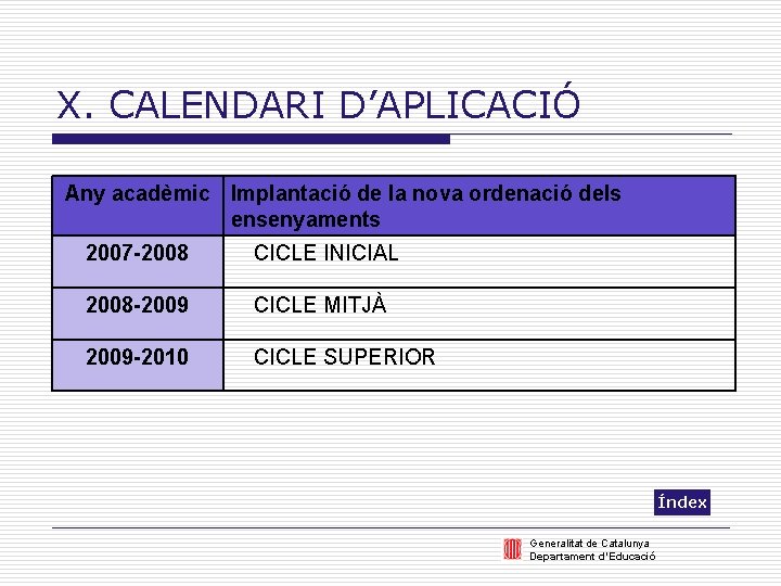 X. CALENDARI D’APLICACIÓ Any acadèmic Implantació de la nova ordenació dels ensenyaments 2007 -2008