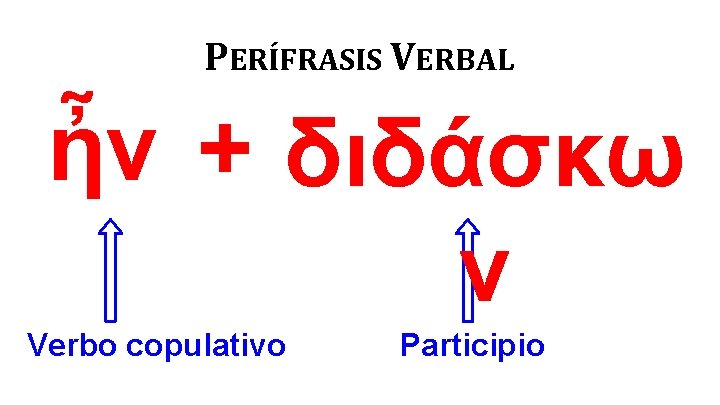 PERÍFRASIS VERBAL ἦν + διδάσκω ν Verbo copulativo Participio 