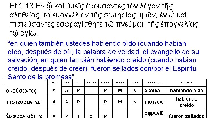 Ef 1: 13 Εν ᾧ καὶ ὑμεῖς ἀκούσαντες τὸν λόγον τῆς ἀληθείας, τὸ εὐαγγέλιον