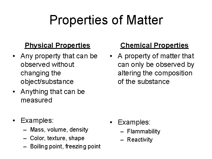 Properties of Matter Physical Properties Chemical Properties • Any property that can be observed