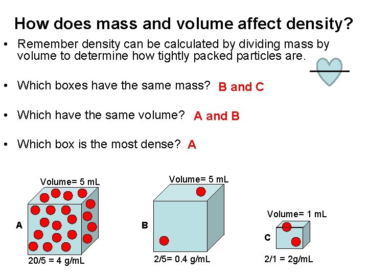 How does mass and volume affect density? • Remember density can be calculated by