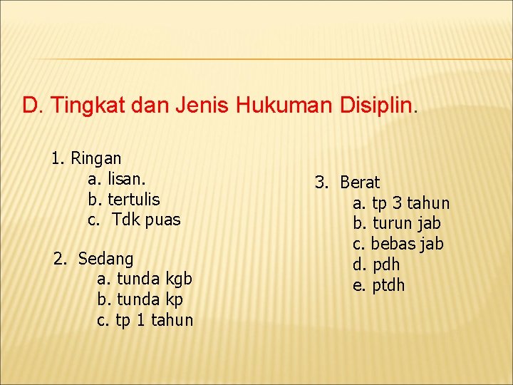 D. Tingkat dan Jenis Hukuman Disiplin. 1. Ringan a. lisan. b. tertulis c. Tdk