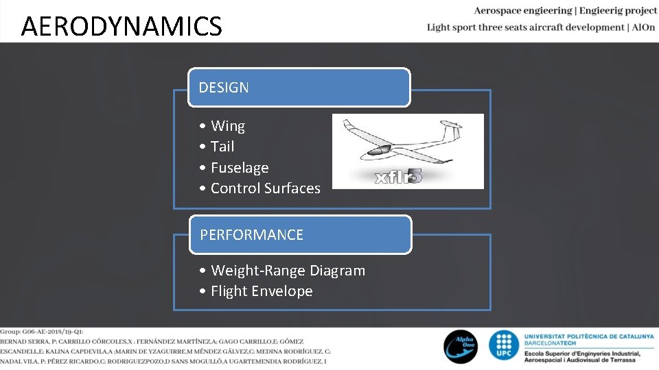 AERODYNAMICS DESIGN • Wing • Tail • Fuselage • Control Surfaces PERFORMANCE • Weight-Range