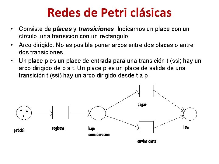 Redes de Petri clásicas • Consiste de places y transiciones. Indicamos un place con