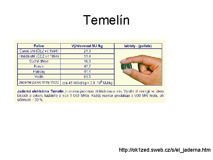 Temelín http: //ok 1 zed. sweb. cz/s/el_jaderna. htm 