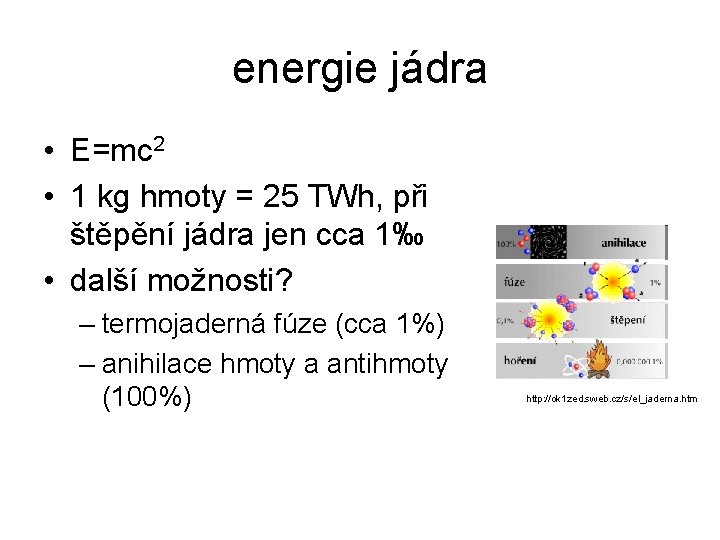 energie jádra • E=mc 2 • 1 kg hmoty = 25 TWh, při štěpění