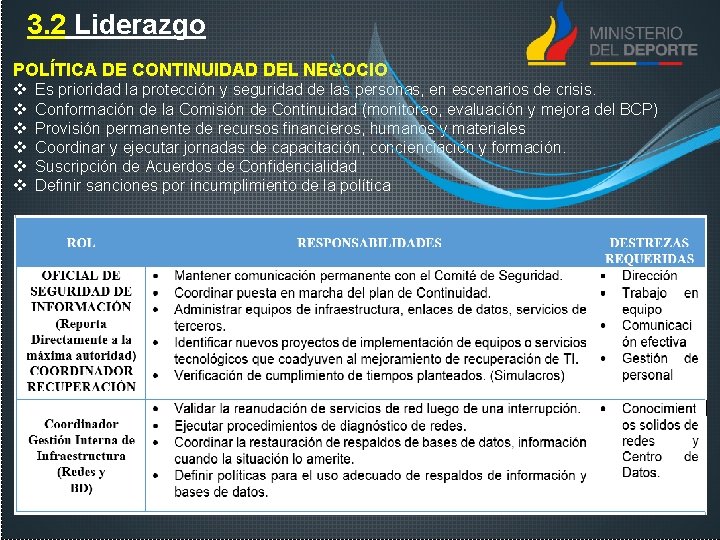 3. 2 Liderazgo POLÍTICA DE CONTINUIDAD DEL NEGOCIO v v v Es prioridad la