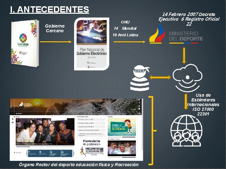 I. ANTECEDENTES Gobierno Cercano ONU 74 Mundial 14 Febrero 2007 Decreto Ejecutivo 6 Registro