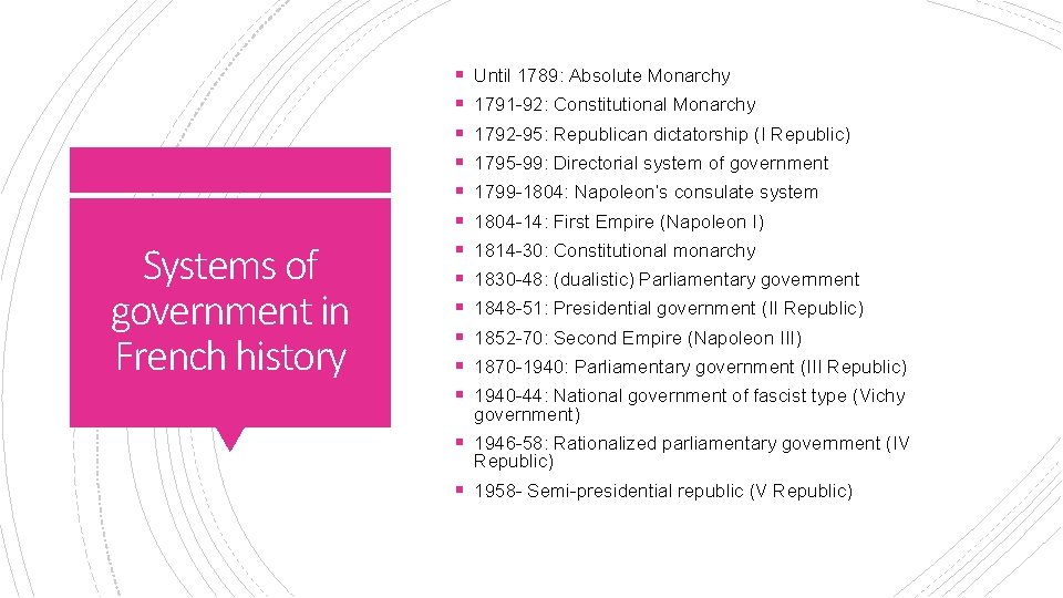 Systems of government in French history § § § Until 1789: Absolute Monarchy 1791