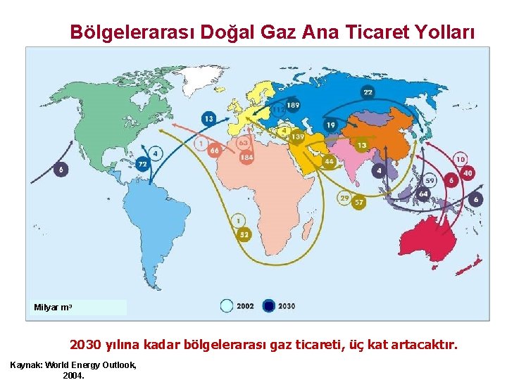 Bölgelerarası Doğal Gaz Ana Ticaret Yolları Milyar m 3 2030 yılına kadar bölgelerarası gaz