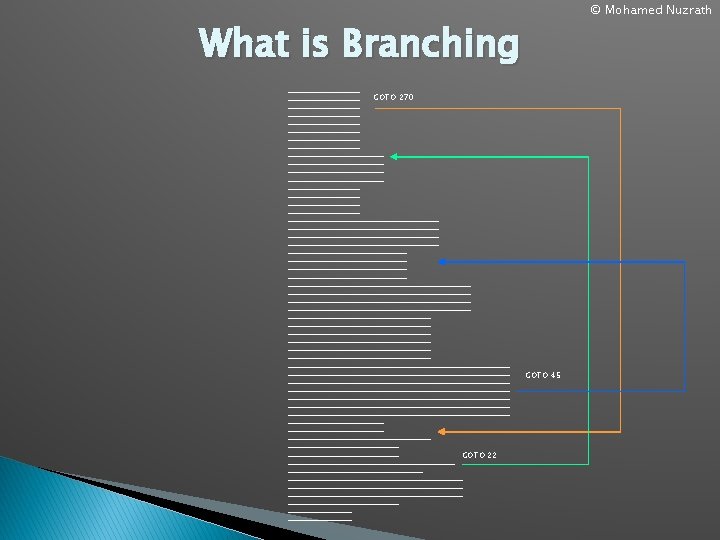 © Mohamed Nuzrath What is Branching GOTO 270 GOTO 45 GOTO 22 