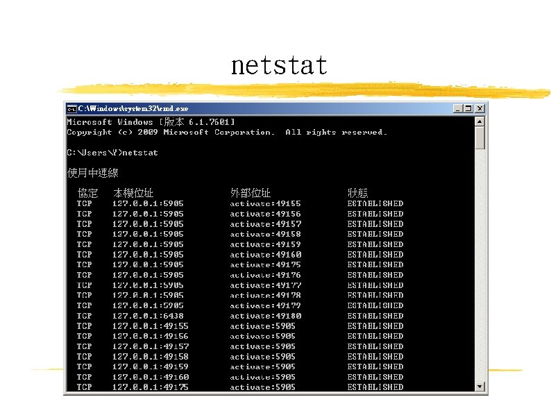 netstat 