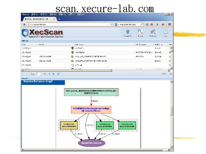 scan. xecure-lab. com 