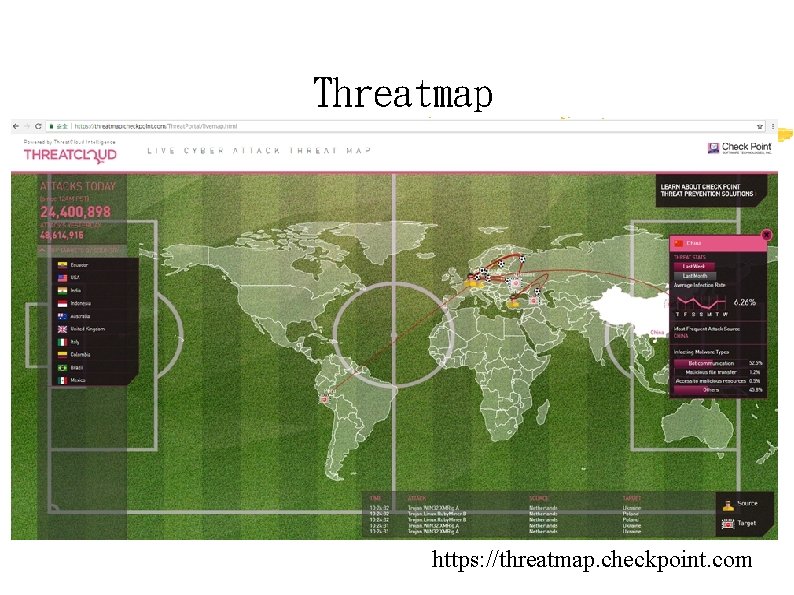 Threatmap https: //threatmap. checkpoint. com 