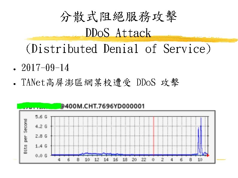 分散式阻絕服務攻擊 DDo. S Attack (Distributed Denial of Service) ● 2017 -09 -14 ● TANet高屏澎區網某校遭受