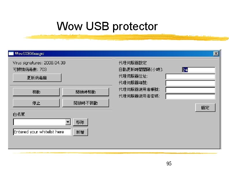 Wow USB protector 95 