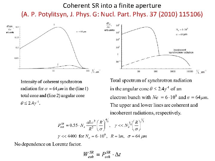 Coherent SR into a finite aperture (A. P. Potylitsyn, J. Phys. G: Nucl. Part.