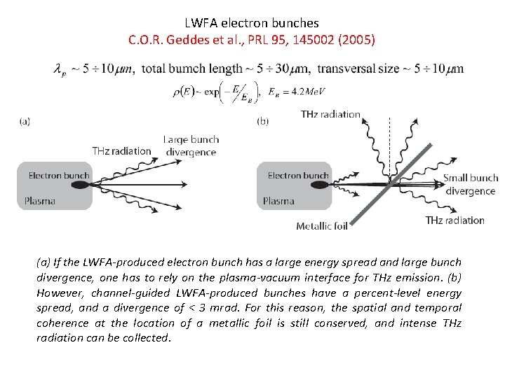 LWFA electron bunches C. O. R. Geddes et al. , PRL 95, 145002 (2005)