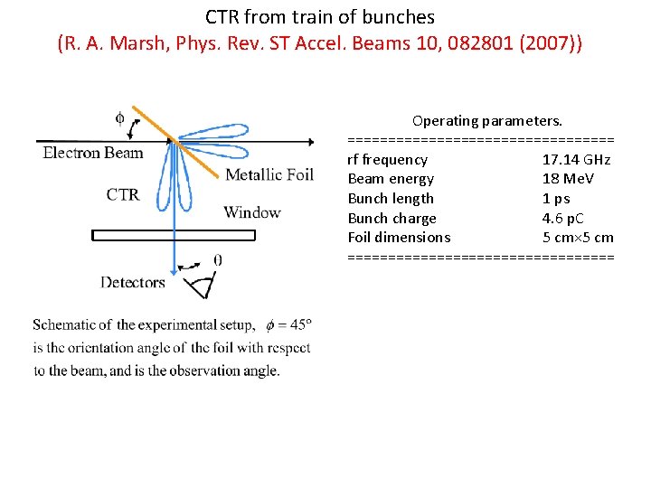 CTR from train of bunches (R. A. Marsh, Phys. Rev. ST Accel. Beams 10,