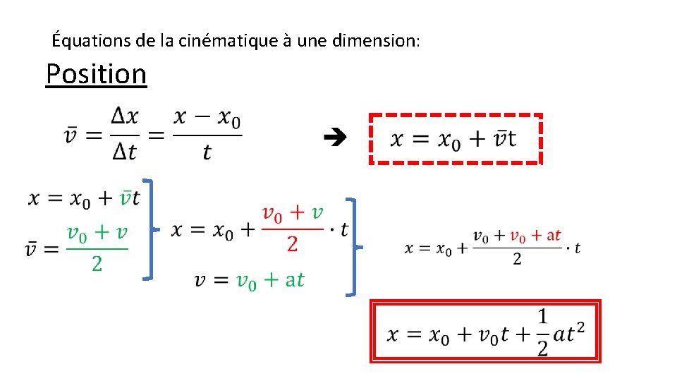 Équations de la cinématique à une dimension: Position 