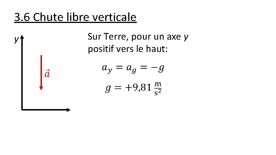 3. 6 Chute libre verticale Sur Terre, pour un axe y positif vers le