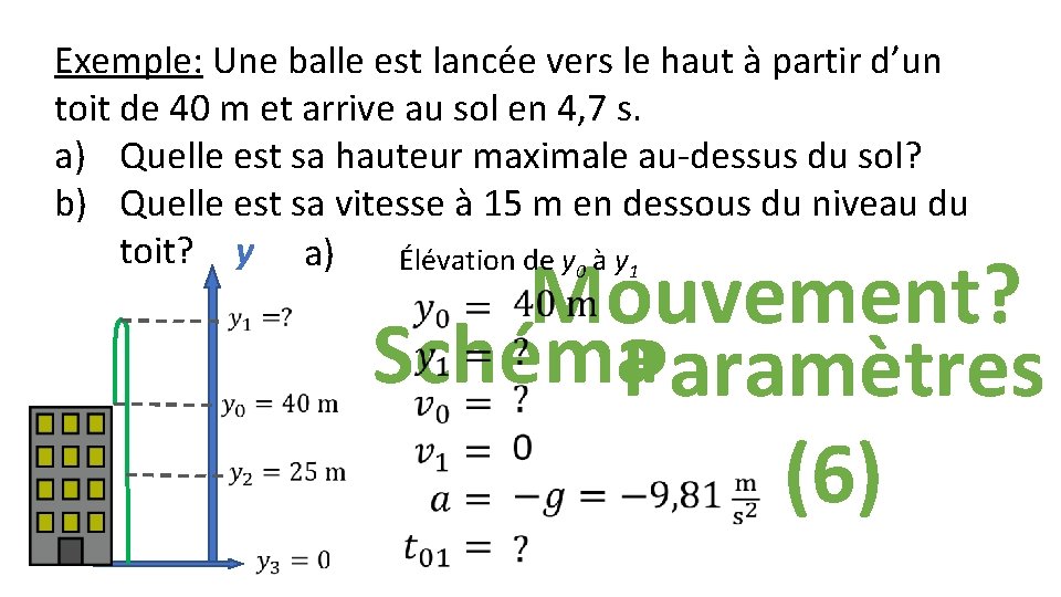 Exemple: Une balle est lancée vers le haut à partir d’un toit de 40